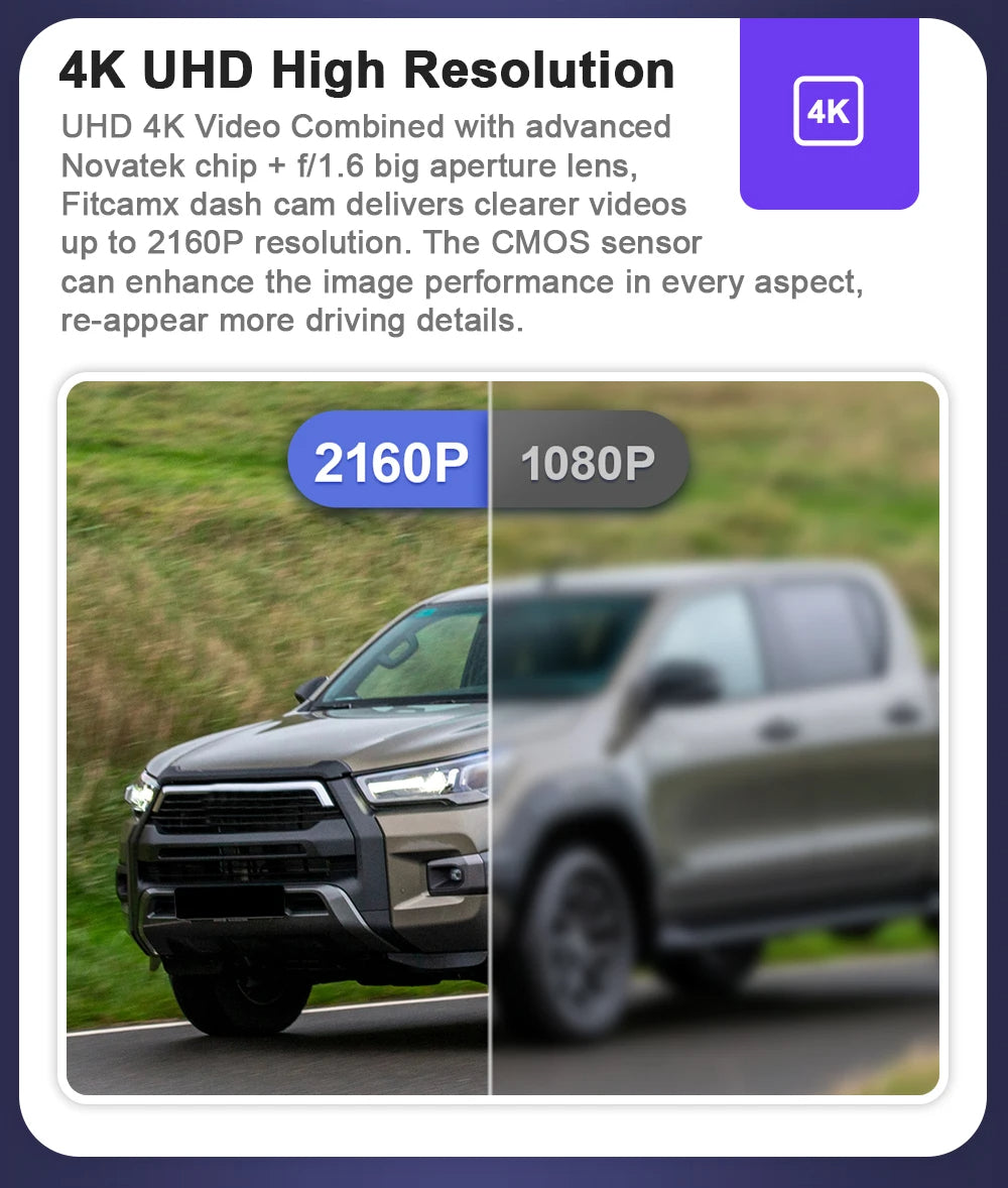 Car dashboard with 4K UHD high-resolution display and text about camera specifications.