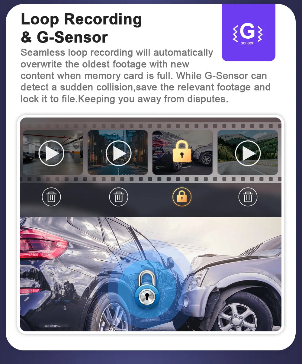 Advertisement for loop recording and G-Sensor technology with car collision imagery.