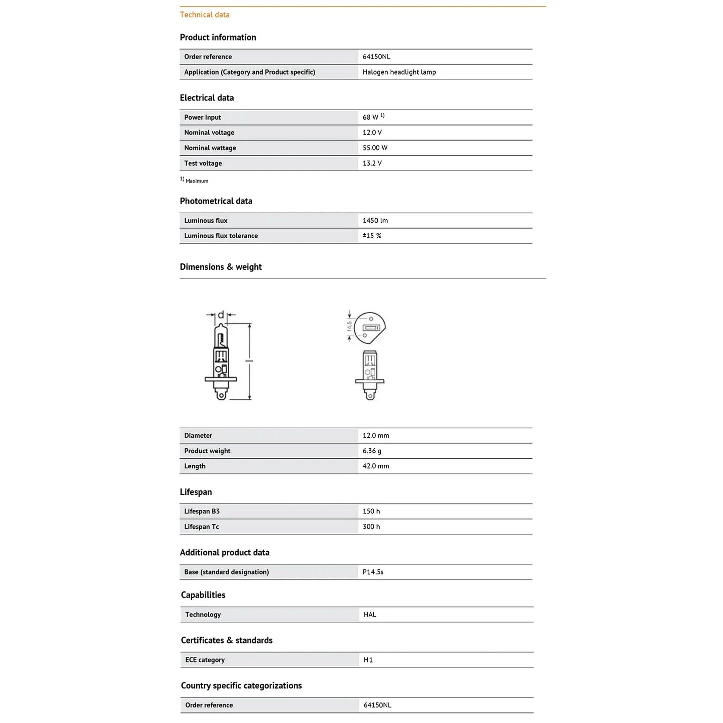 Technical specifications table for a Heligon headlight lamp on a white background