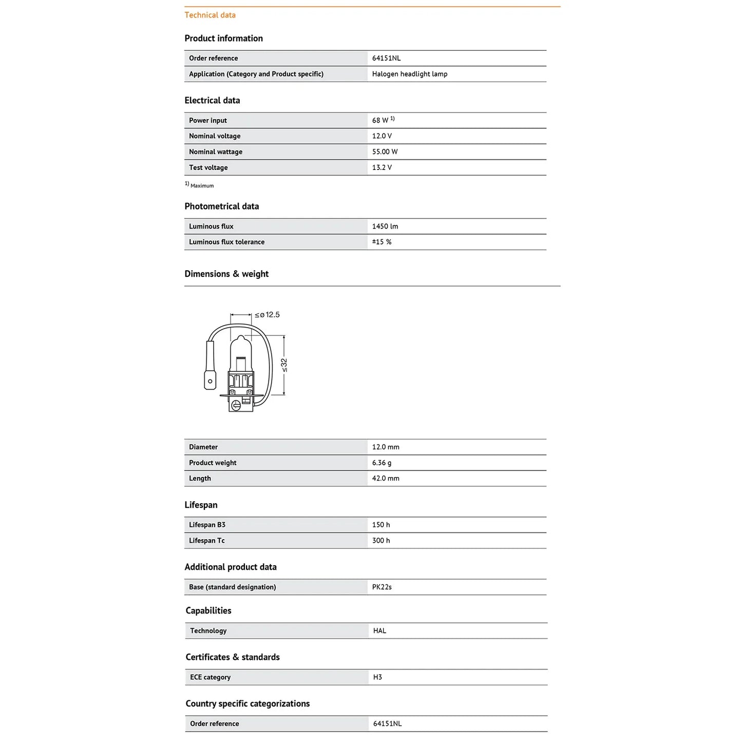 Technical specifications table for a Heligon headlight lamp on a white background