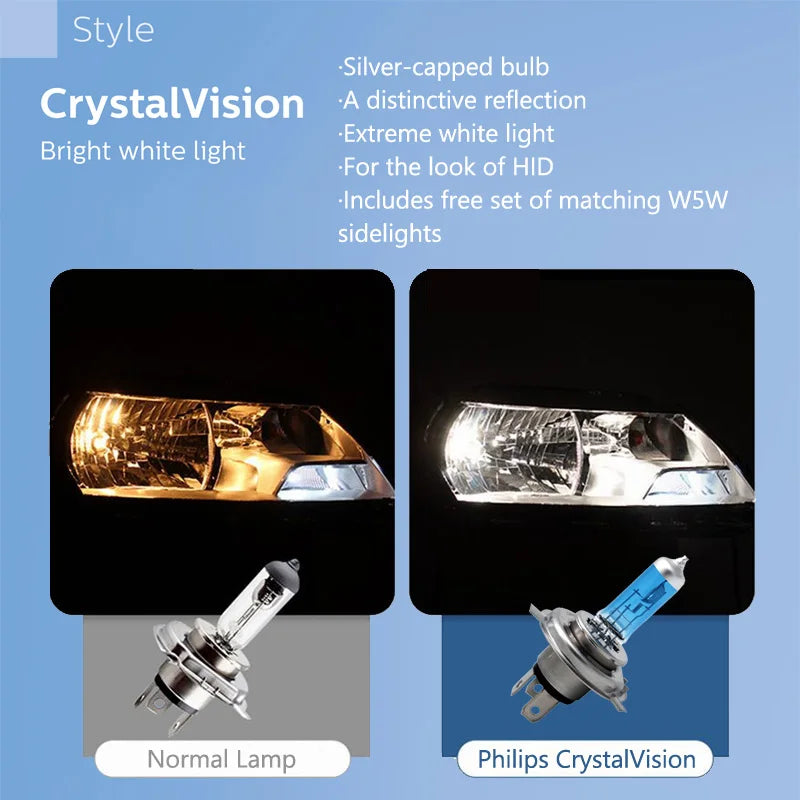 Comparison of a normal lamp and Philips CrystalVision bulb on a blue background with text about the bulb's features.