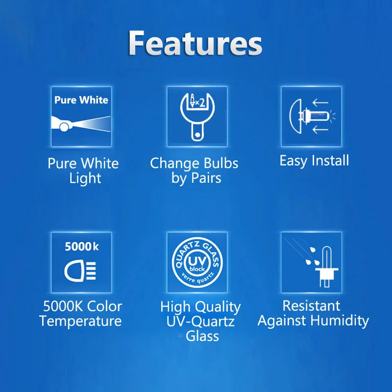 List of features on a blue background with icons and text.