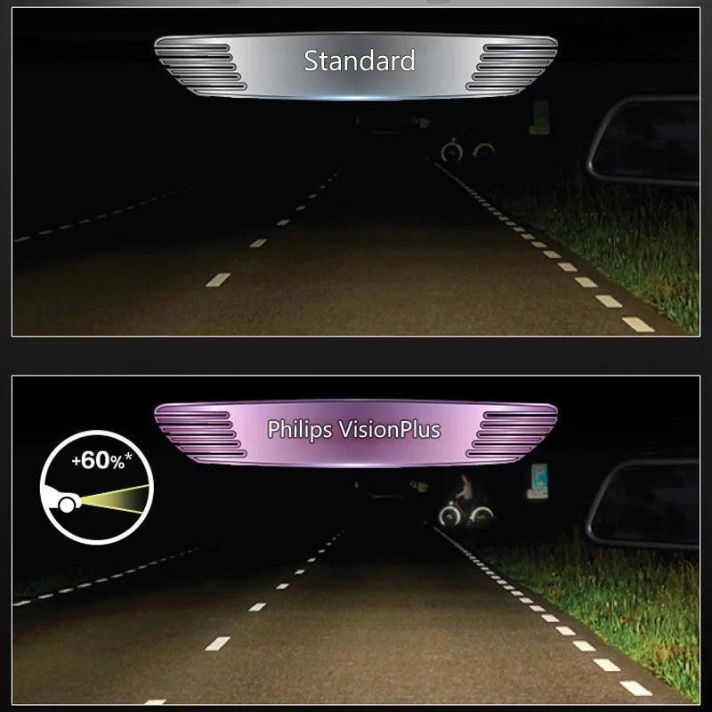 Comparison of standard car headlights and Philips VisionPlus headlights on a dark road.