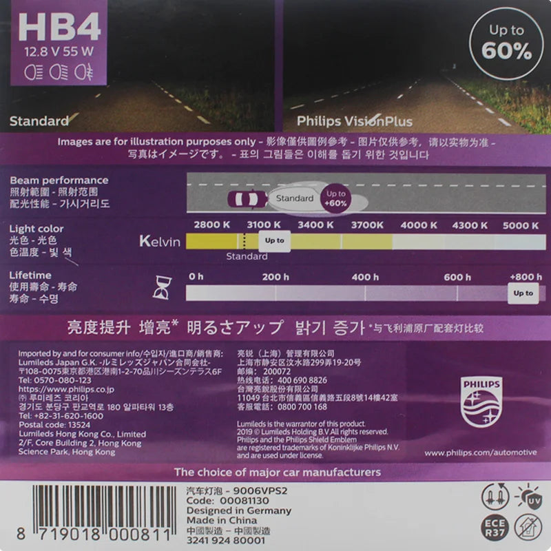 Philips VisionPlus car bulb packaging with specifications and branding.