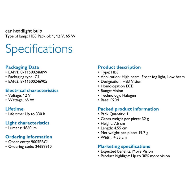 Specifications of a car headlight bulb on a white background