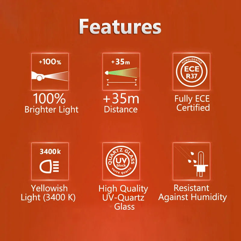 List of features on a red background with icons and text.