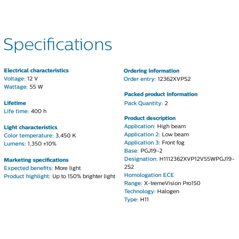 Technical specifications of a light component on a white background