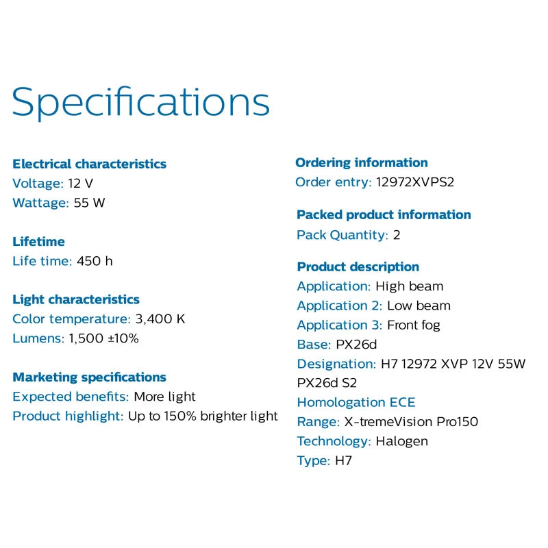 Technical specifications of a light component on a white background