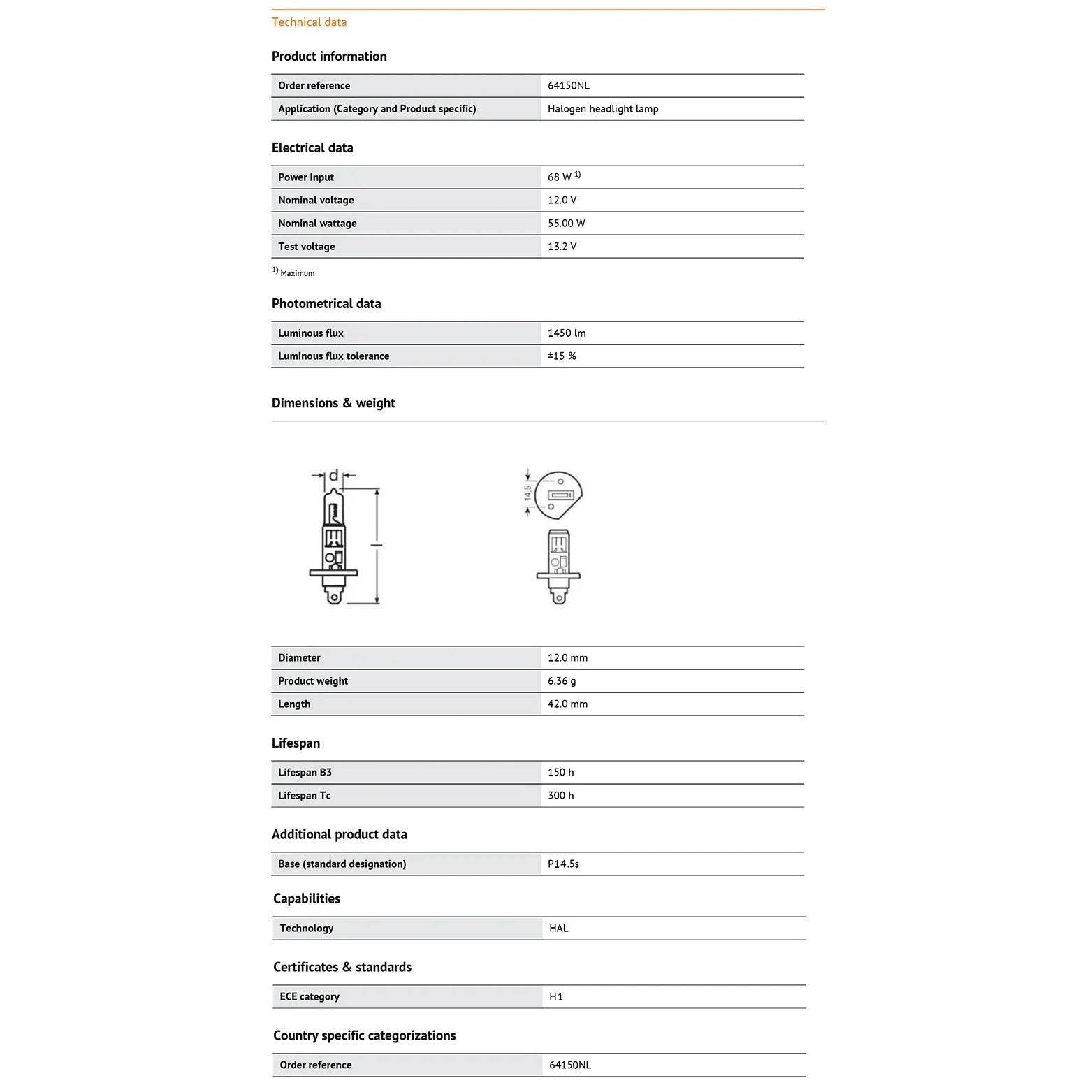 Technical specifications table for a Heligon headlight lamp on a white background