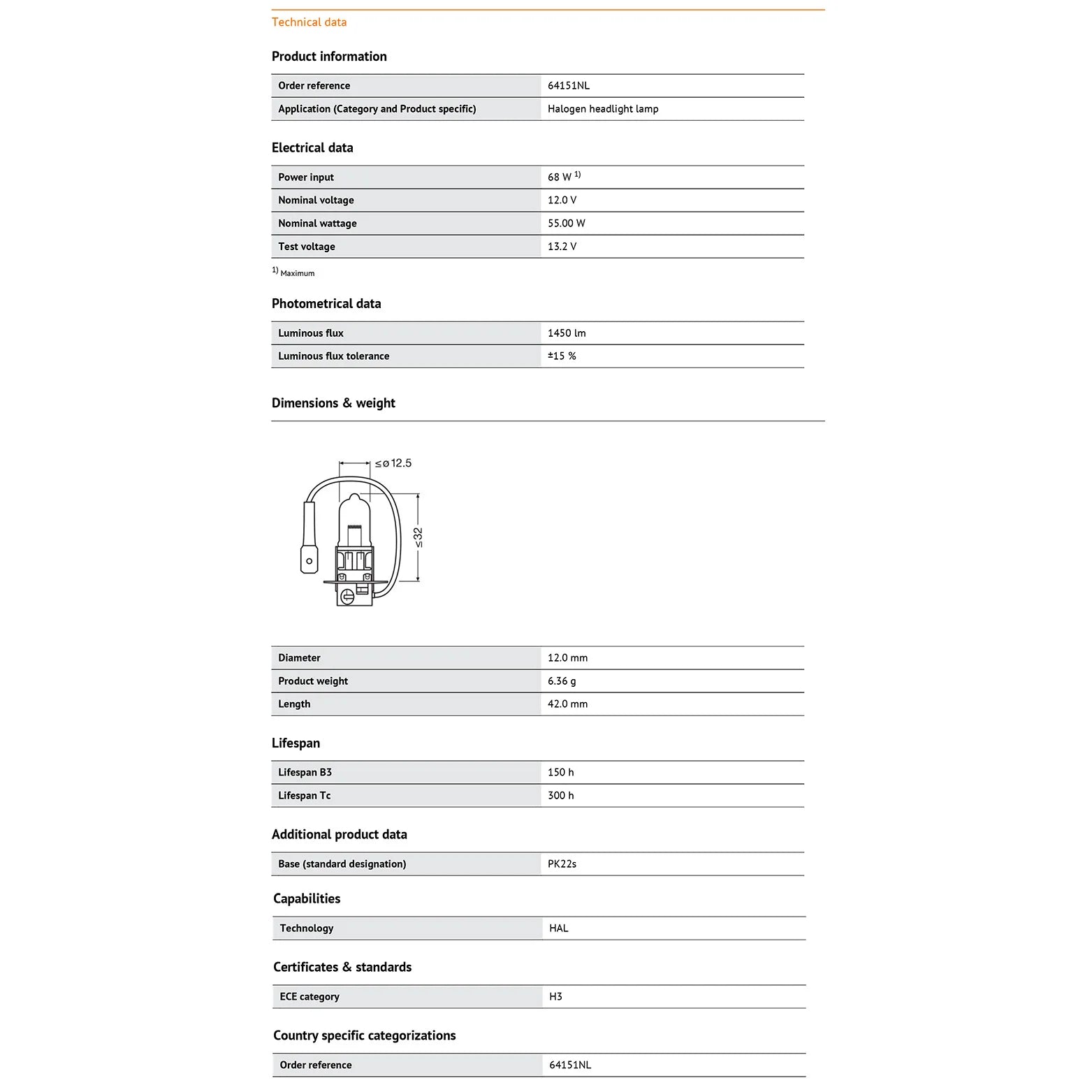 Technical specifications table for a Heligon headlight lamp on a white background