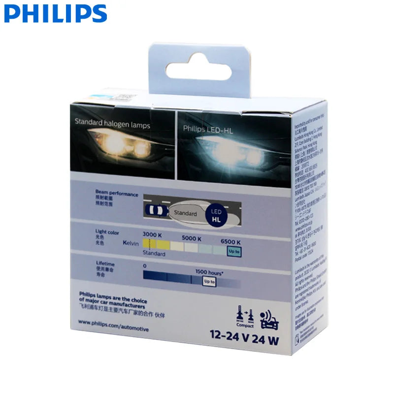 Philips LED car light bulb packaging on a white background