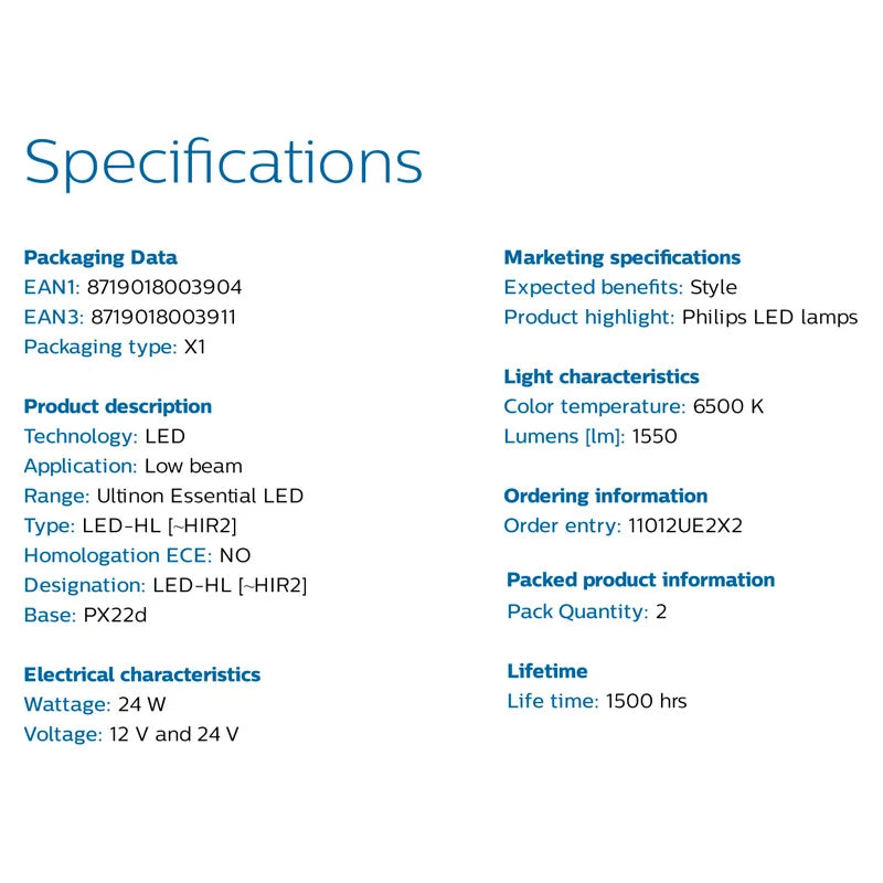 Specifications of Philips LED lamps on a white background