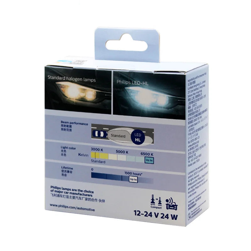 Philips LED car light bulb packaging on a white background