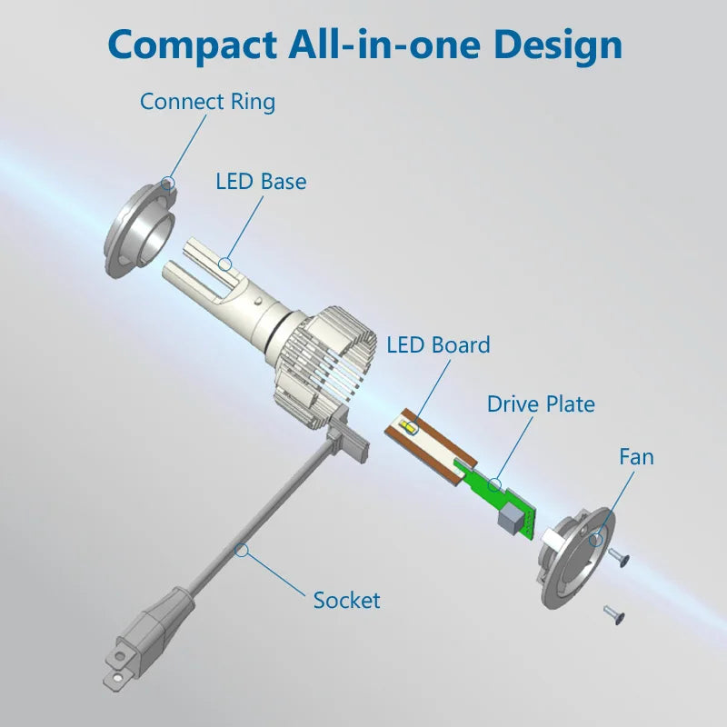 Diagram of a compact all-in-one design with labeled parts on a gray background