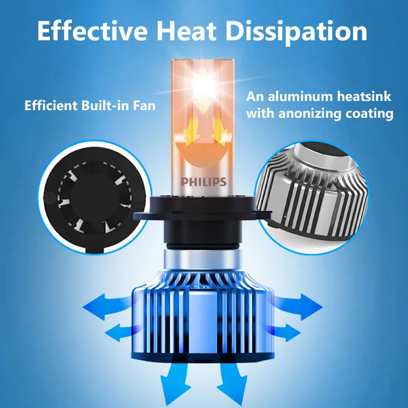Philips headlight bulb with heat dissipation features on a blue background