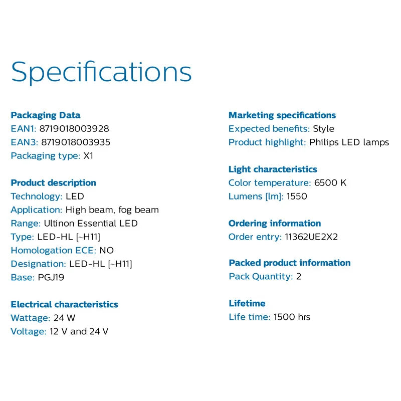 Specifications table for Philips LED lamps on a white background
