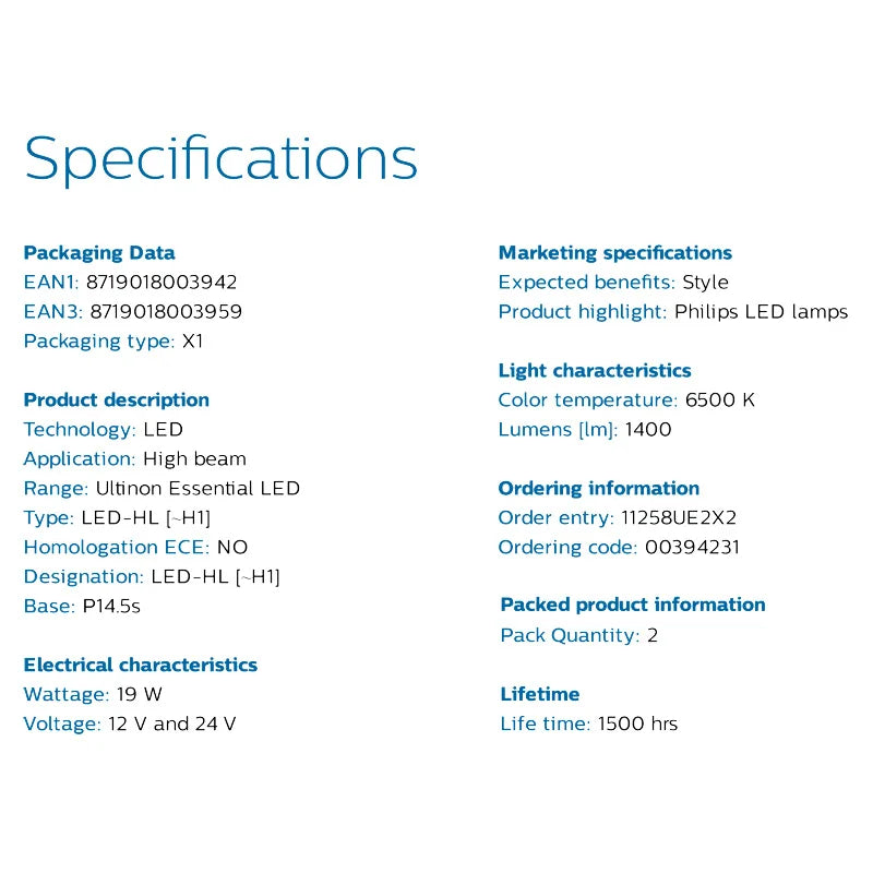 Specifications table for Philips LED lamps on a white background