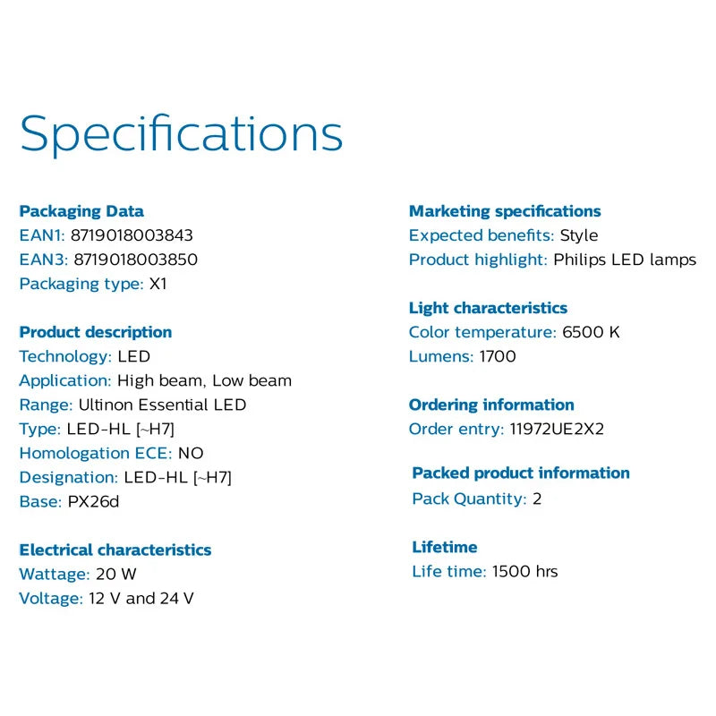 Specifications of Philips LED lamps on a white background