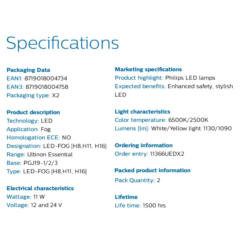 Specifications table for Philips LED fog lamps on a white background