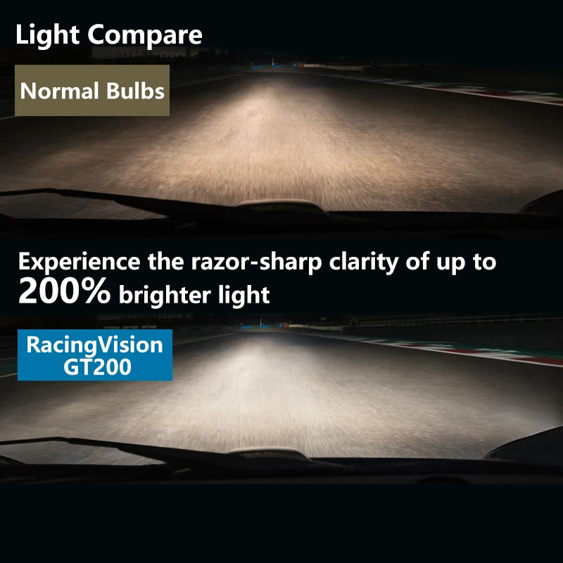 Comparison of car headlights using normal bulbs and RacingVision GT200 bulbs on a dark road.